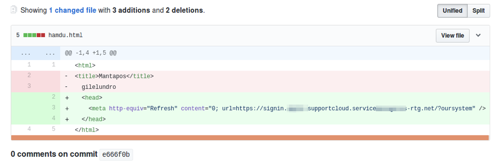 Tracking changes in HTML source of public GitHub account