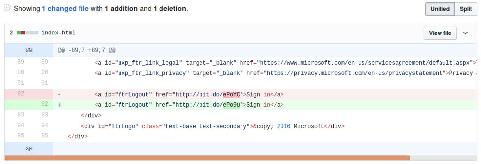 Add/Deletes in source code of public GitHub account