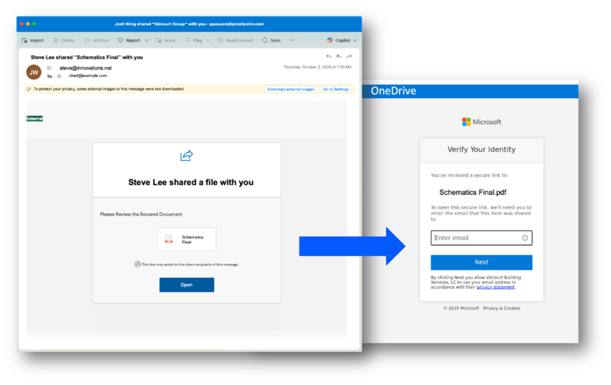 Figure 1. Example of a link verification exploit.&nbsp;