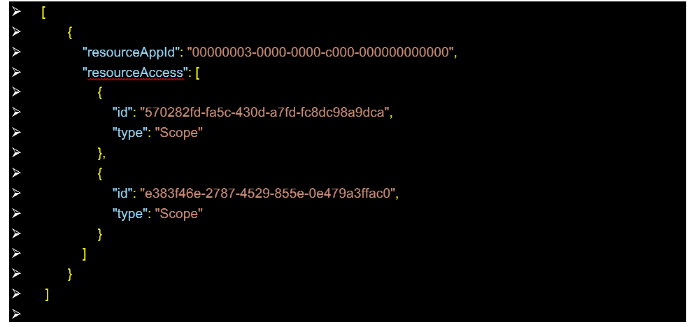 Malicious Cloud Apps_2