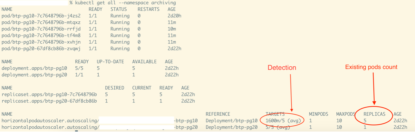 Detection of needing a scale down activity