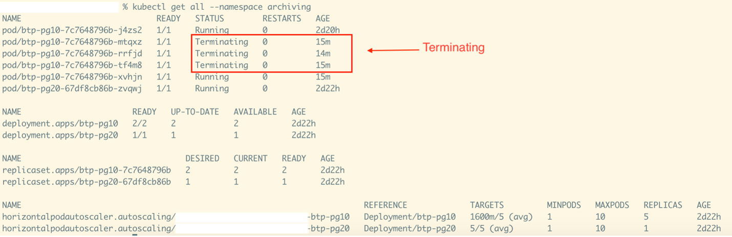 Active scaling down event with pods terminating
