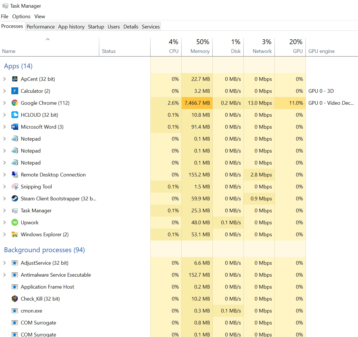 Remote Access Trojan Avoiding Task Manager Detection