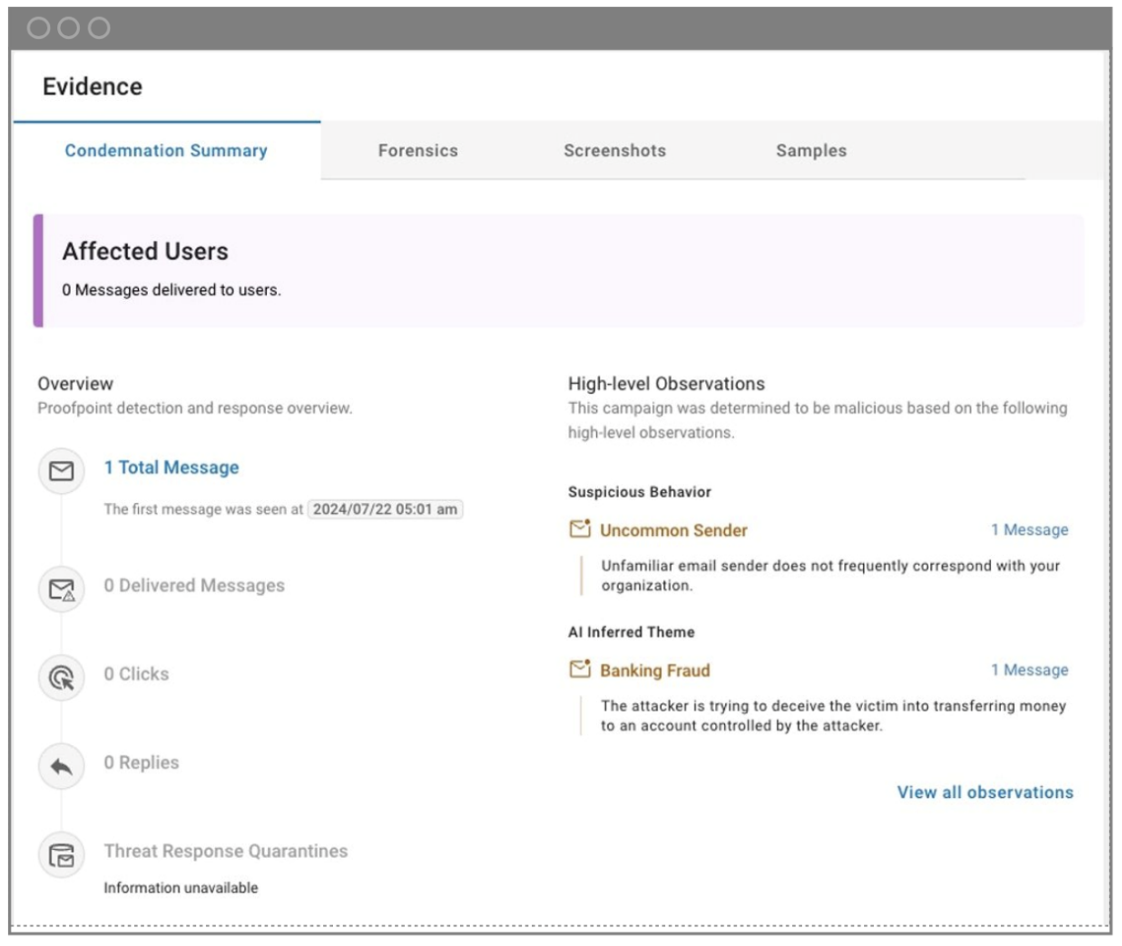 Mise en évidence des indicateurs malveillants par le tableau de bord Proofpoint&nbsp;TAP