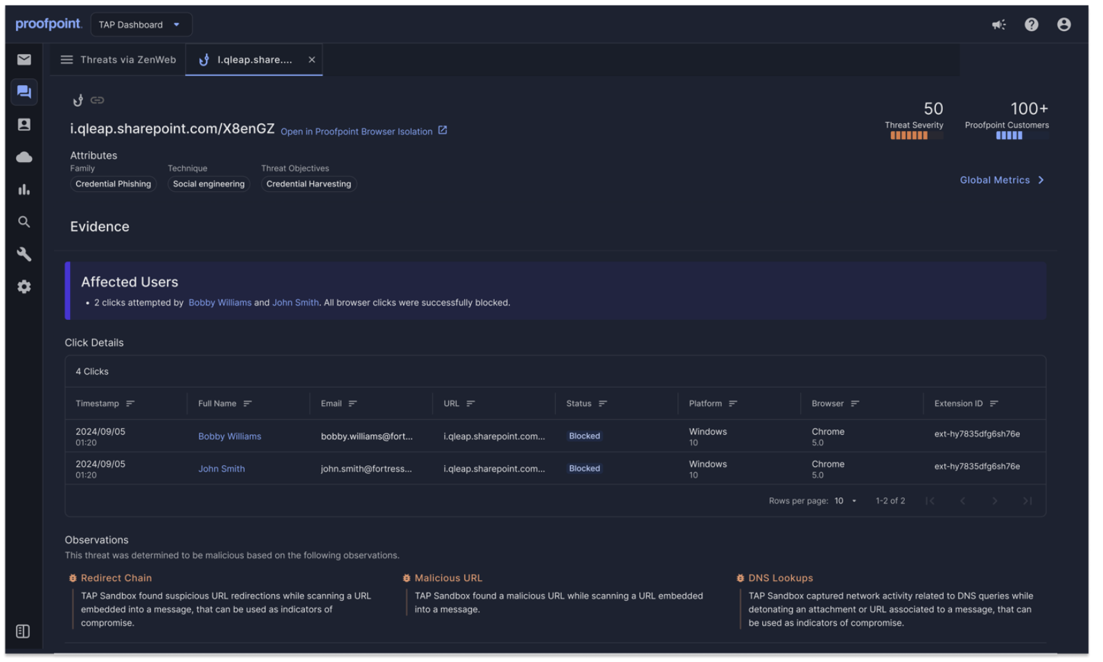 Collab Protection threat forensics showing threat attributes, affected users and evidence.