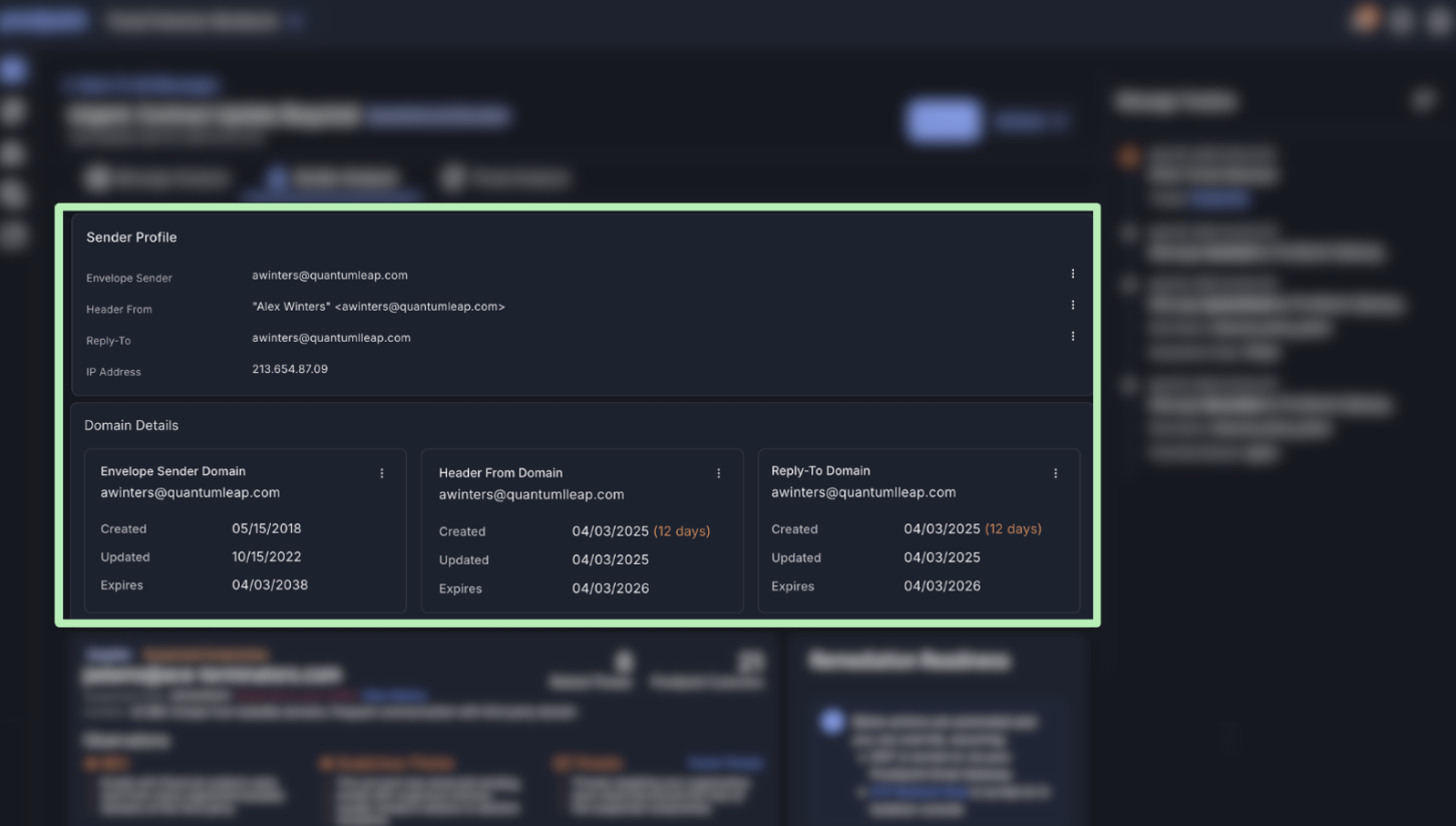Ansicht der Absenderanalyse in der Proofpoint Threat Protection Workbench.