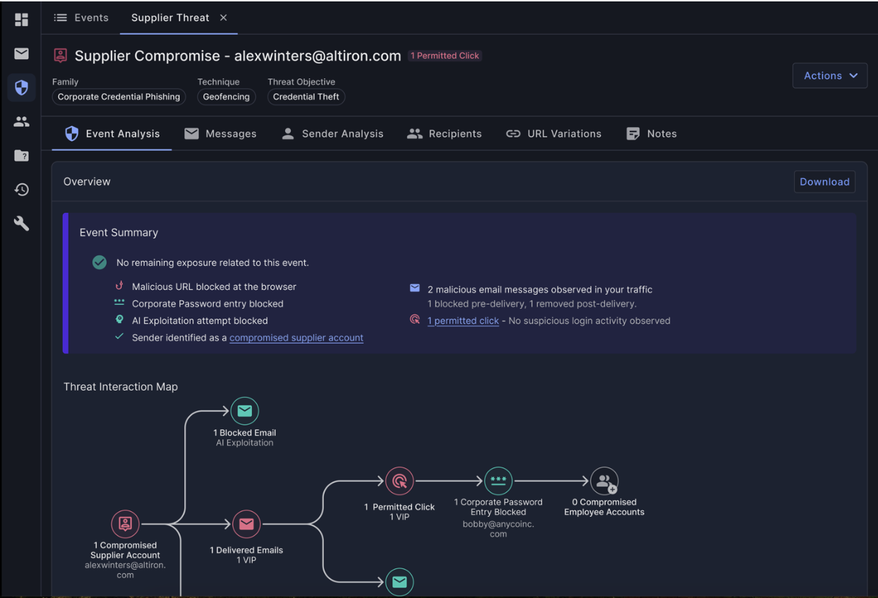 Threat Interaction Map accelerates threat response by visualizing interactions across multiple channels and groups.&nbsp;