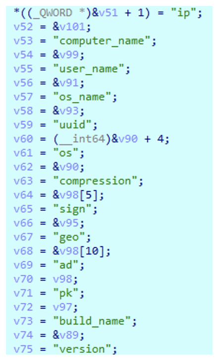Figure 17