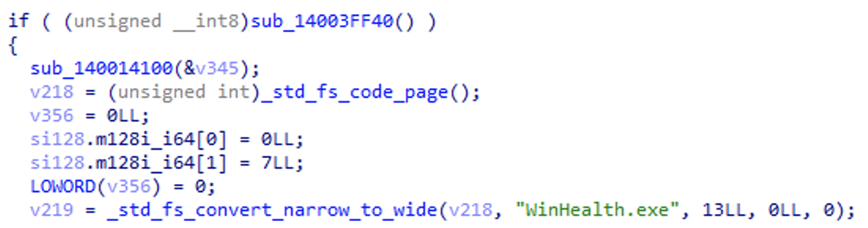 Figure 22