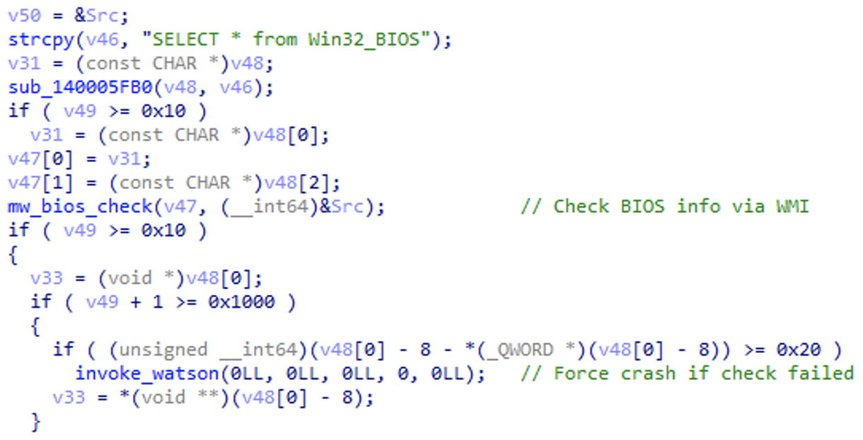 Figure 23