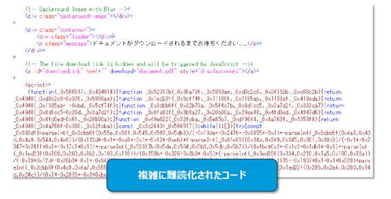 URLを偽装する新しいフィッシングテクニック