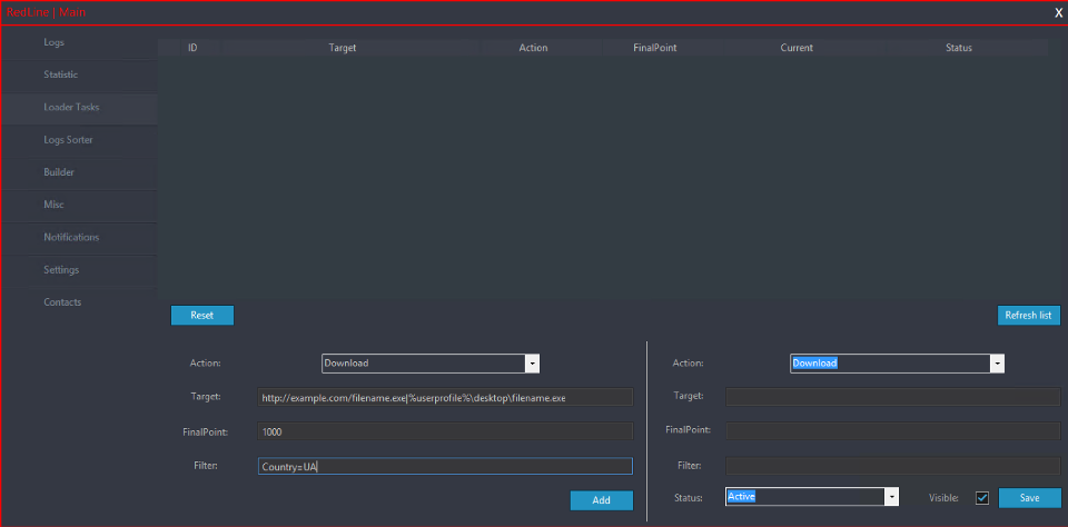 Redline Virus Dashboard