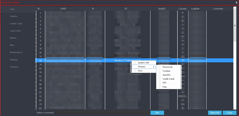 Redline Virus Stolen Data Dashboard