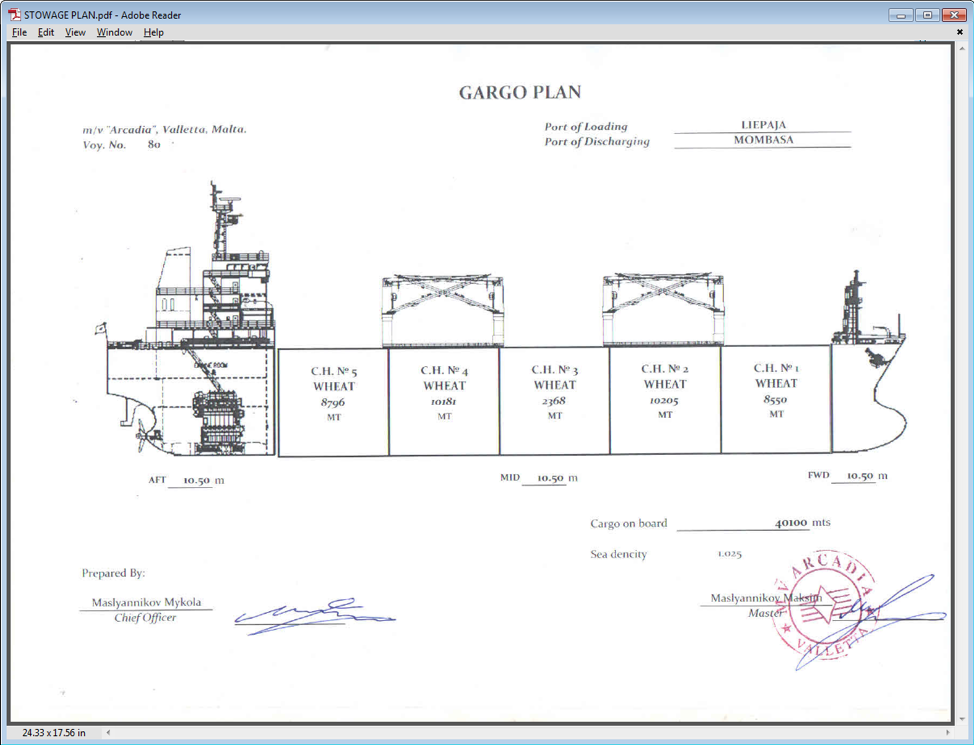 Decoy PDF document included in message