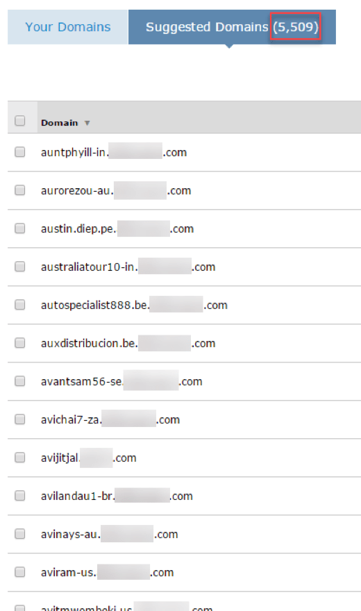 Proliferation of subdomain spoofing with 5,509 subdomains appearing over seven-day period