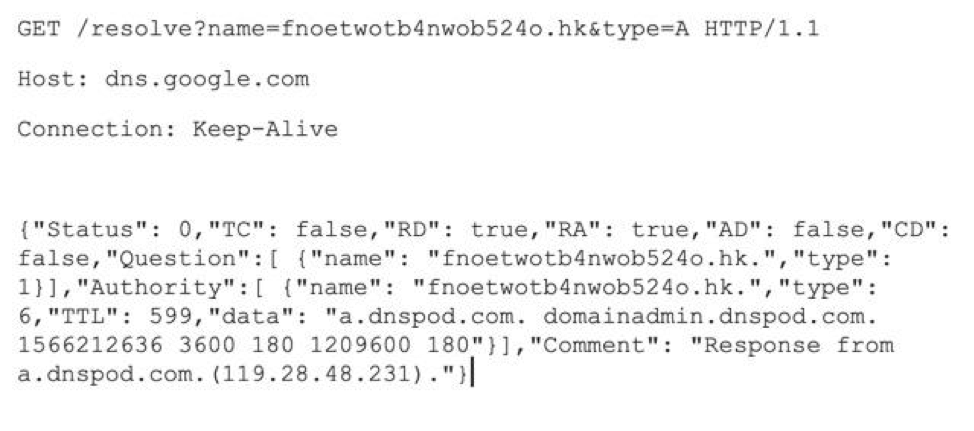 Network traffic showing GET request to Google DoH service, returning IP address for PsiXBot C&C server