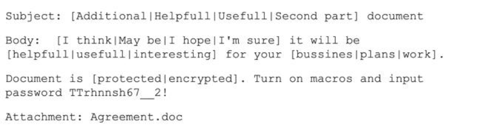 Sample malicious email template sent from PsiXBot-infected system’s Outlook account