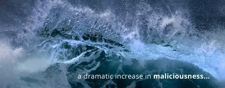 Wave crashing with 'a dramatic increase in maliciousness...' overlaid