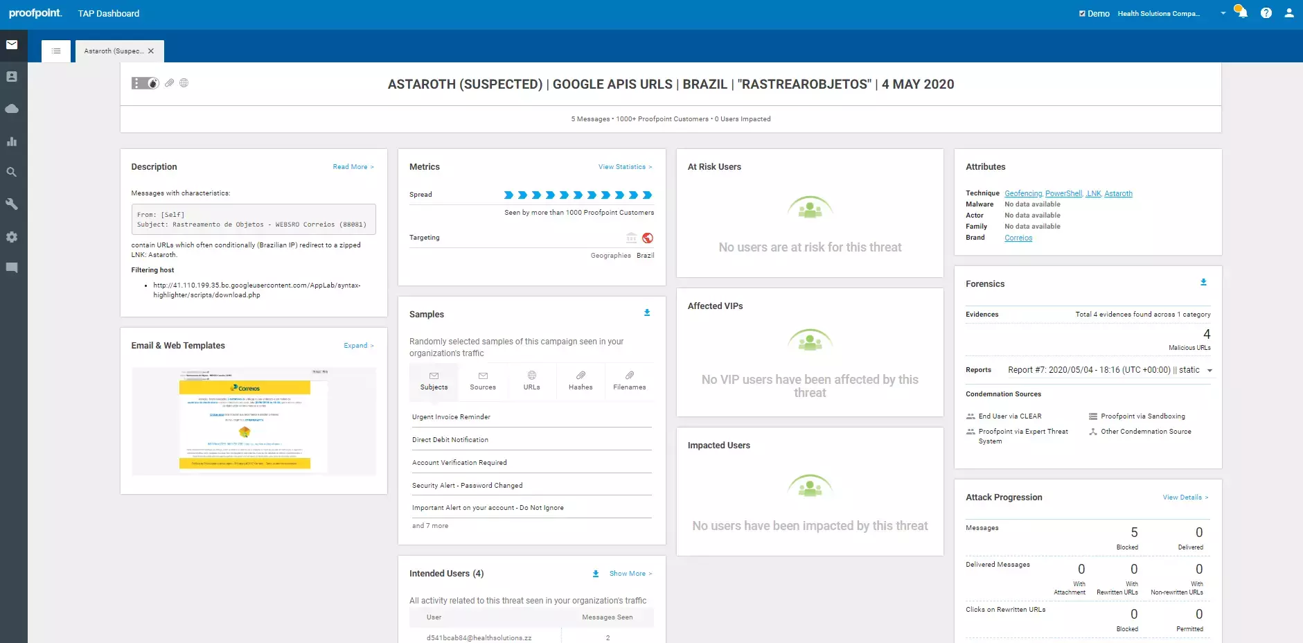 Proofpoint Threat Insight Dashboard 