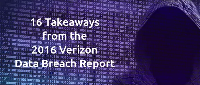 Identity Threat Defense