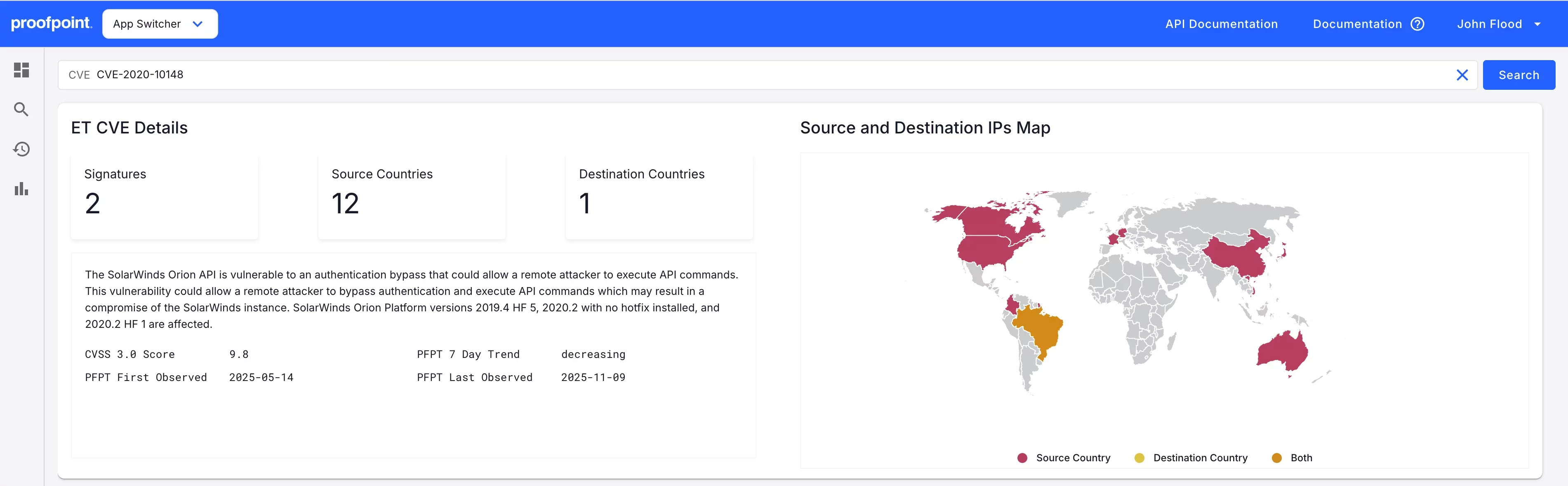 ET Intelligence Map