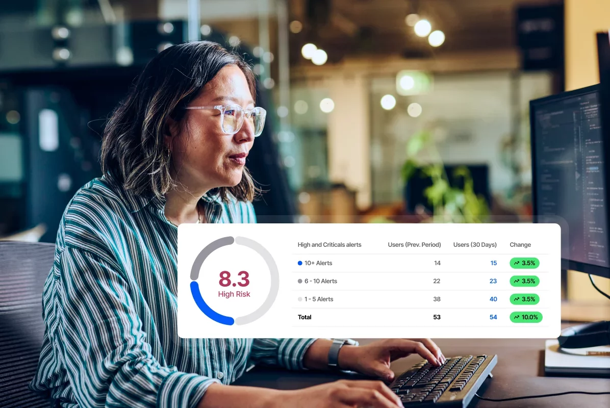 A woman with glasses sitting at a desk, focused on a computer screen displaying a dashboard with risk assessments and alert statistics. The dashboard indicates a high-risk level of 8.3 alongside various alert counts.