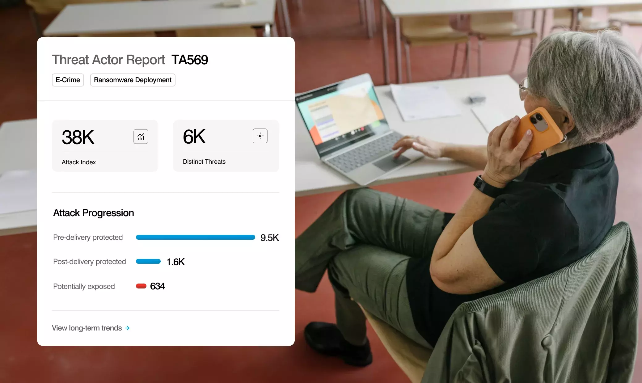 Proofpoint Threat Defense