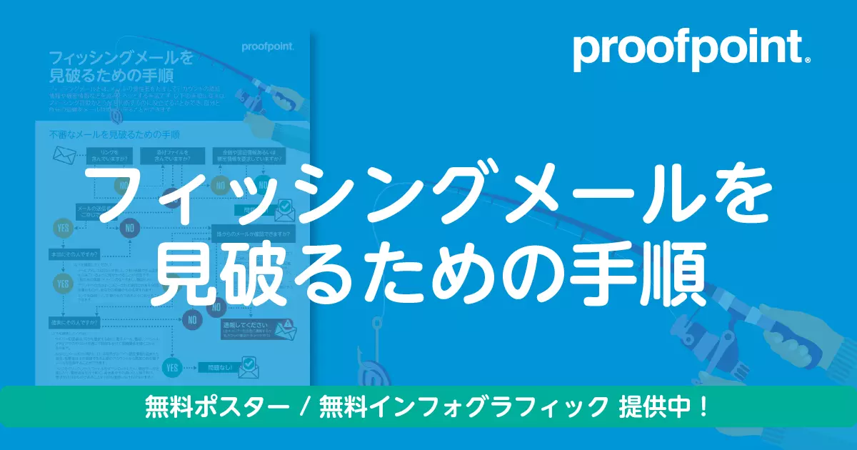 フィッシングメールを見破るための手順