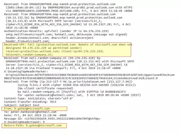 Forged Email Example – Email Spoofing