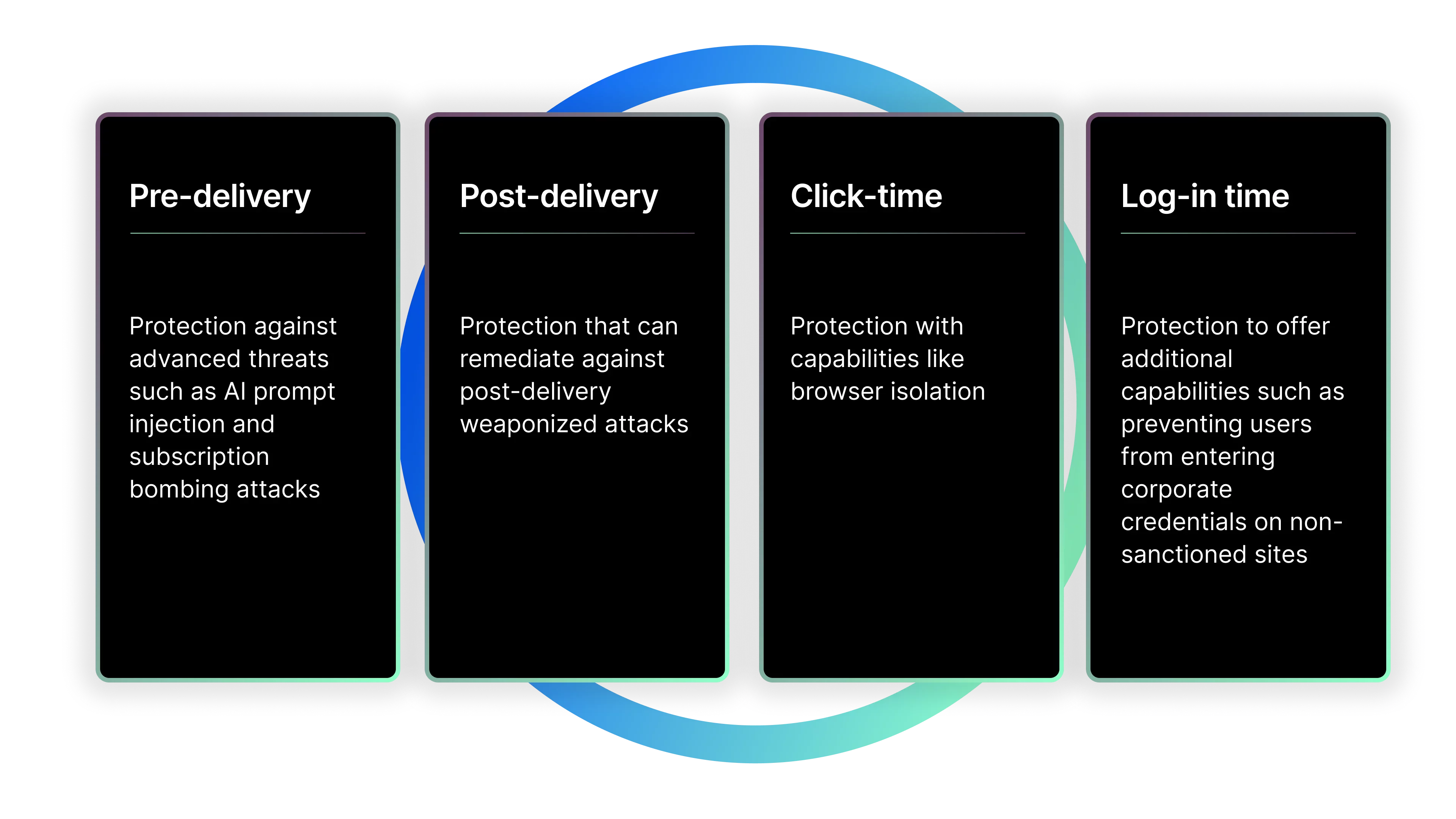 Nexus Platform