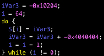 SystemBC RC4 S-Box initialization
