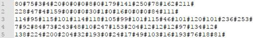 ASCII representation of ‘encoded’ PKZIP file before written to disk